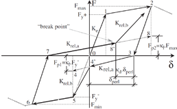 Draft Samper 511491986-image194.png