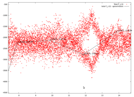 Draft Samper 540156258 1960 Fig9b.png