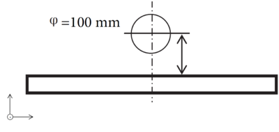 Basic model: XZ and XY views of the initial geometry.