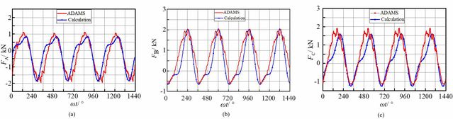 FIG12FAFBFC3.jpg