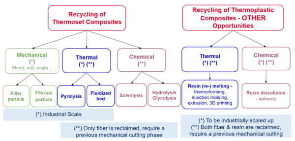 Review 422576075047-image7-c.png