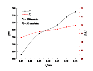 Review 895193022210-image6-c.png