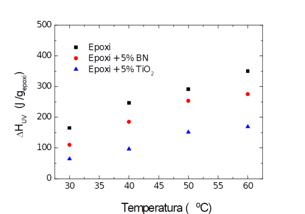 Arribas et al 2021a 6200 arribas fig4.png