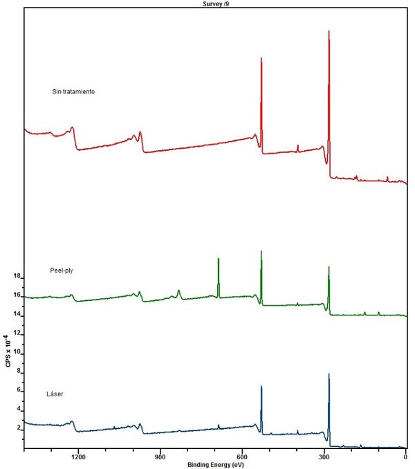 Botana-Galvin et al 2019a-image5.jpeg