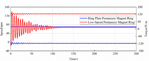 Draft Dongning 226371700-image65-c.png