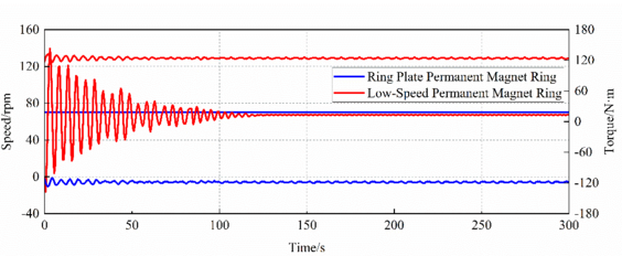 Draft Dongning 226371700-image65-c.png