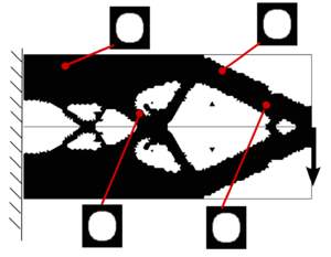 Draft Samper 118254298-MacroIter2.png