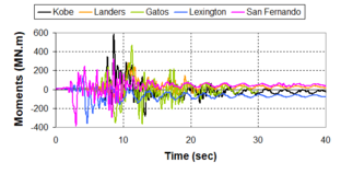 Draft Samper 432909089-monograph-image363.png