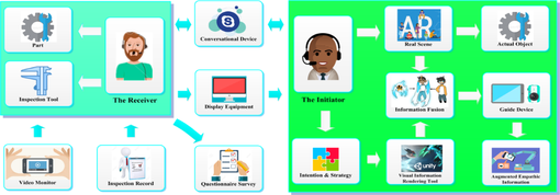 Draft Wang 614701216-image6.png