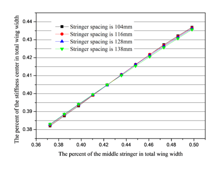 Draft qiao 302098793-image30.png