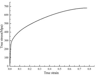 Review 294821678474-image4-c.jpeg