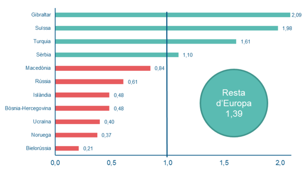 Review Fita 2018a-image12.png