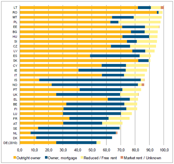 Trullen et al 2018a-image7.png