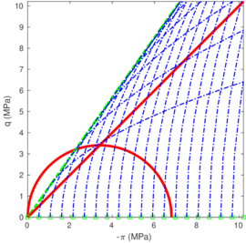 Draft Content 325409517-monograph-Figure 103 0 BInterpretation.png