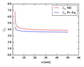 Draft Mallor Turon 775528341-image4.png