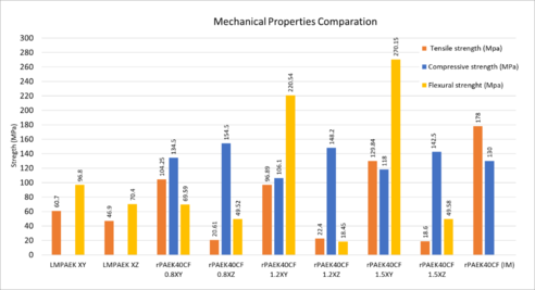 Draft Rodriguez del Rosario 177242546-image6.png