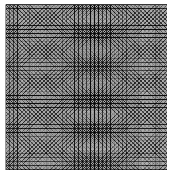Structured mesh used in the micro-structure topology optimization problem with 6400 standard linear triangular elements. Note that, the Slerp algorithm jointly with the Mixed formulation explained in Chapter 3 has converged in 2145 cases without considering re-meshing techniques.