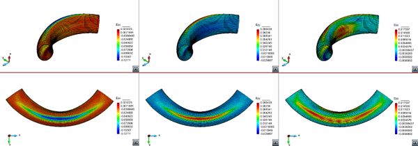 Distribution of the total strain in the three model axes on the deformed shape of the model (x2)