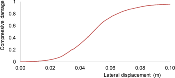 Draft Samper 511491986-image102.png