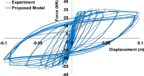 Draft Samper 511491986-image165.png