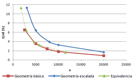 Draft Samper 720215472 9000 Fig88.png