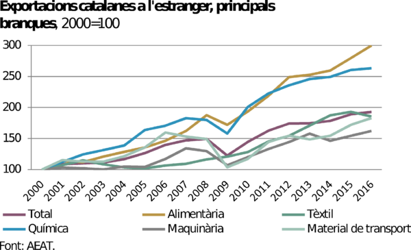 Draft Vilalta 183274513-image8.png