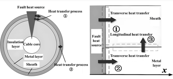 Draft Wang 241162824-image24.png