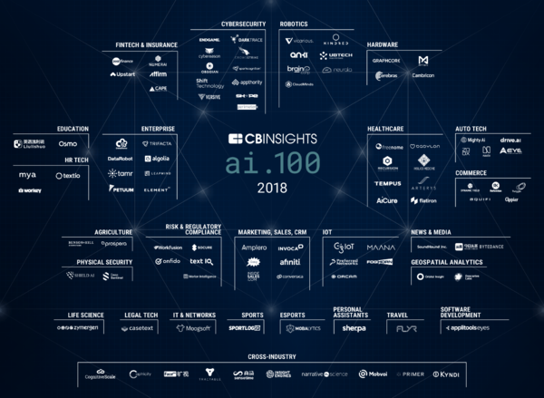 Noguer 2018a-image4.png