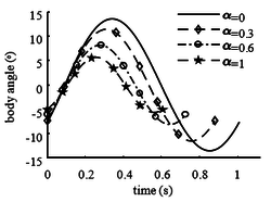 Review 801861383672 7763 fig6.png