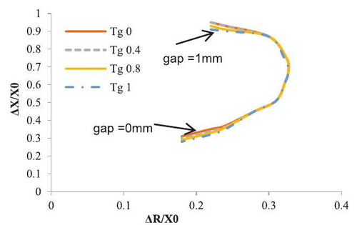 2025_04_01_ca2539686812f43b067dg-15(1)