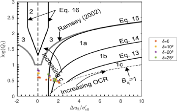 Draft Content 325409517-monograph-Fig1 3.png