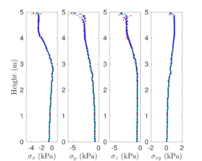 Draft Content 325409517-monograph-Fig SS5 v2.png