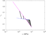 Draft Content 325409517-monograph-Figure 0 510 Bdrained 3.png