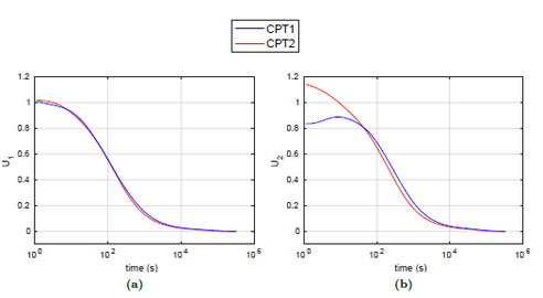 Draft Content 325409517 7975 Figure175.png
