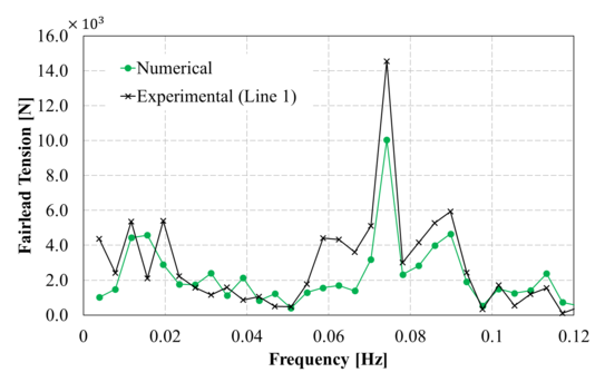 Draft Garcia-Espinosa 291836717-image45.png