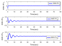 Draft Jiang 408496832-image258.png