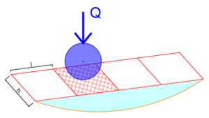 Elemento de compresión de una viga Tensairity formada por varios tableros