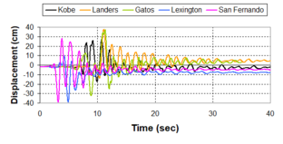 Draft Samper 432909089-monograph-image354.png