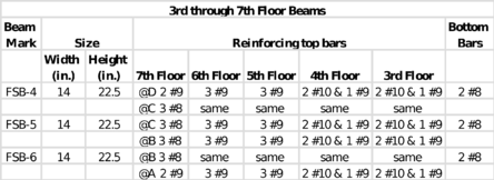 Draft Samper 511491986-image262.png