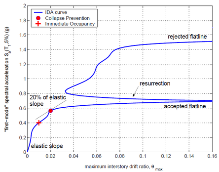 Draft Samper 511491986-image263.png