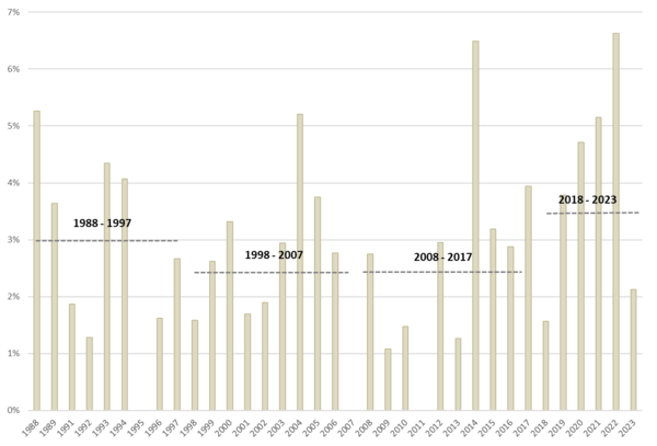 Draft Calvet 699428474-image7.png