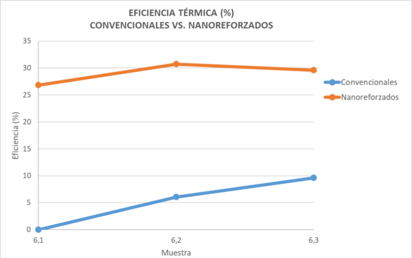 Draft Compuestos 512105720-image12-c.png