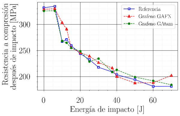 Draft Compuestos 733324097-image13.png