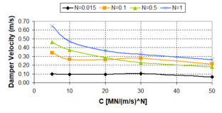 Draft Samper 432909089-monograph-image315.png