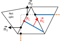 Intersection pattern close to the edge - The figures show the intersection pattern at the cube edge (left) and the approximation with a misaligned element how it is done with the current distance algorithm (right).