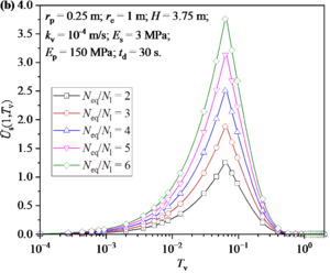 Draft Zhang 271700517-image53.png