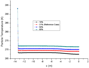 Review 334534769412-image53-c.png