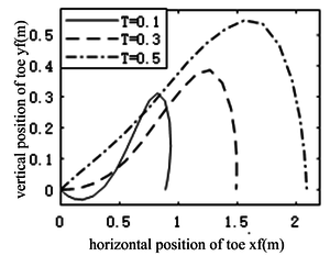 Review 582677700696 9139 ffig8.png