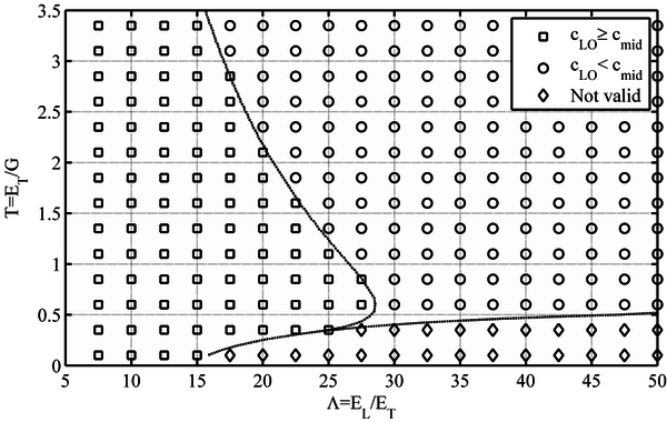 Cabrero et al 2017a-image15.png
