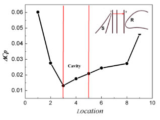 Draft Bai 534964392-image15-c.png